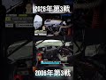 【SUPER GT】20年前と比較!!