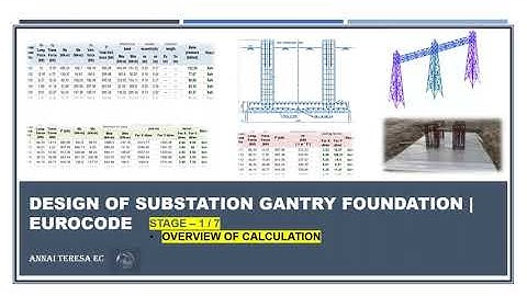 Stage 1 | Overview of Substation Gantry foundation design | Eurocode |