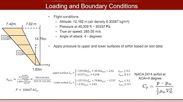 #ABAQUS TUTORIALS - Direct Time Integration vs. Modal Dynamics: Composite Wing Under a Gust Load