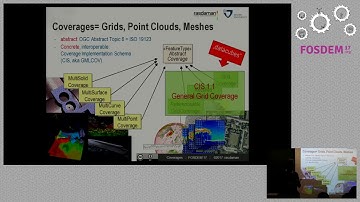 Big Spatio-Temporal Datacubes on Steroids ...and Standards