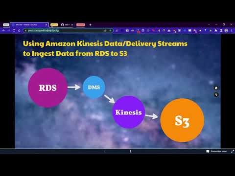 Video: AWS RDS Aurora ni nini?