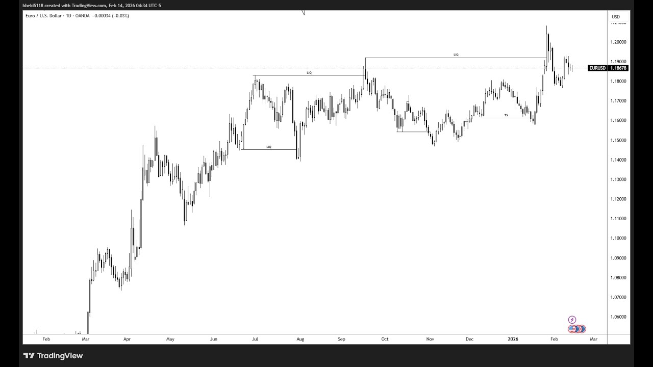 የ 2026 Mentorship Part 1 መጀመሪያ ማወቅ የሚገባችሁ ነገር psychology 