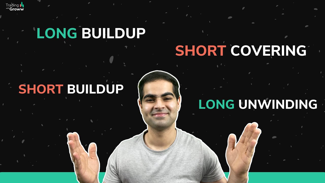 Long Buildup Short Covering Short Buildup Long Unwinding Explained