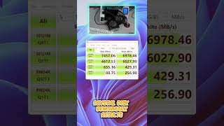 Jginyue B650 Itx Motherboard Review Ryzen 7500F Ddr5 Worth The Price?