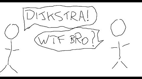 Come funziona Dijkstra? (grafi) - Olimpiadi informatica