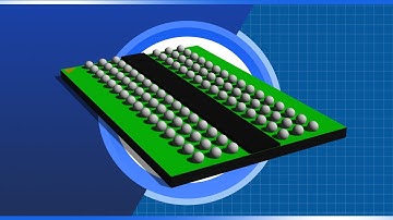 ISSI (INTEGRATED SILICON SOLUTIONS) 512Mbx8 & 256Mbx16 DDR4 SDRAM | New Product Brief