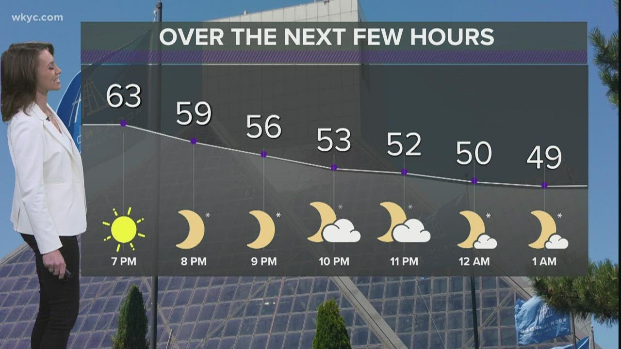 Cleveland weather forecast: Look for warm St. Patrick's Day