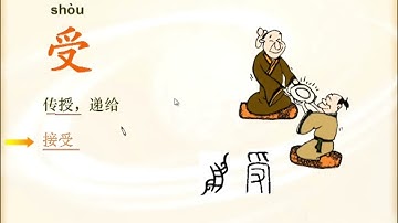 How 爪 Shaped Chinese Characters for Receiving, Contending & Elephant Labor | Outside Body EP5