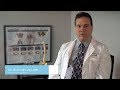 SI Joint Pain, Diganosis and Treatment - Dr. Levy