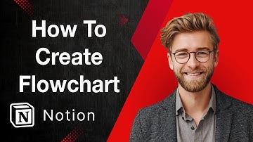 How To Create A Flowchart In Notion - From Paper To Notion In Seconds [2025 Guide]