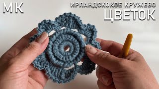 картинка: МАСТЕРКЛАСС ЭЛЕМЕНТ 