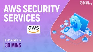 Aws Security Services Aws Waf Aws Kms Aws Shield Great Learning