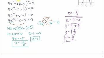 8.4: Systems of Nonlinear Equations in Two Variables