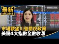 全球股市波動