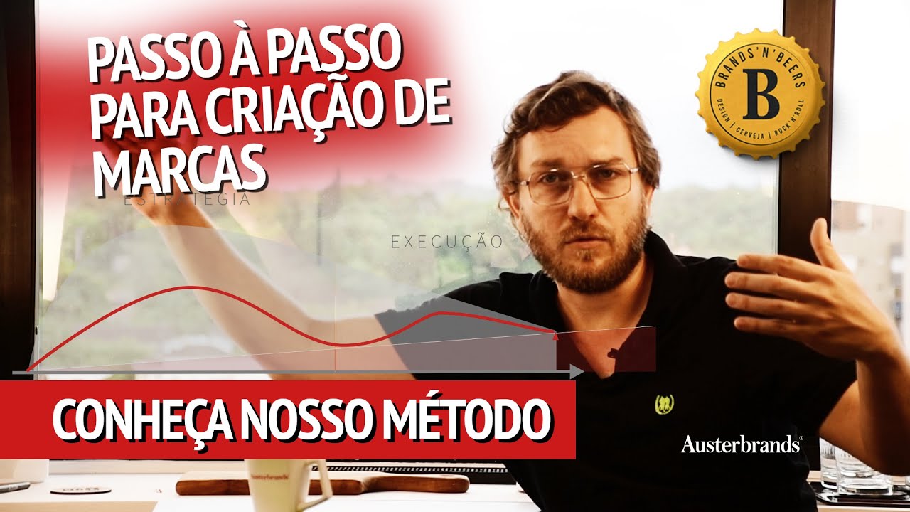 PASSO À PASSO PARA CRIAÇÃO DE MARCAS - Método Austerbrands - Branding