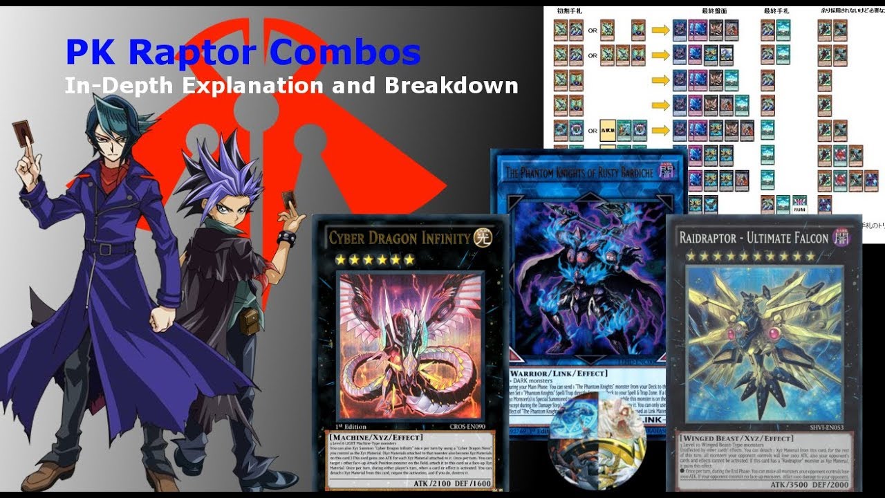 PK-Raidraptor Wise Strix Combos Explained! 2-3 card combo tutorial - Yugioh November 2018