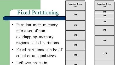 #ContiguousMemoryAllocation|| Fixed Size Partitioning With Example
