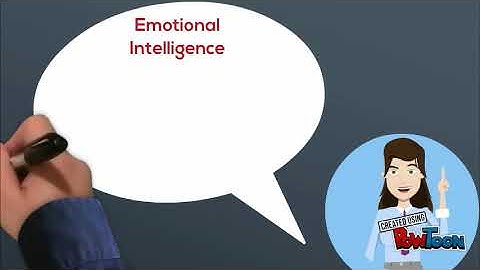 Emotions and Moods - Organizational Behavior