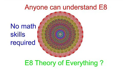The E8 lattice for Beginners: Understand the E8 structure behind physics using an easy game