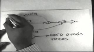 De E-R a autómatas