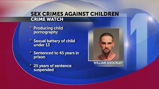 Norton, VA man sentenced to 20 years for producing child porn, other child sex crimes