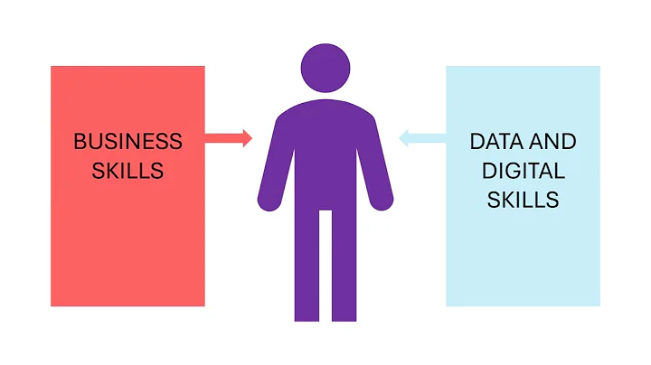 Analyst Competency Framework - Institute of Analytics