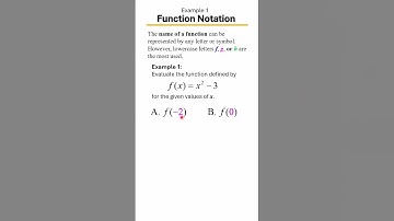 Function Notation Made Easy! 📘 | How to Evaluate Functions Step-by-Step 🔢 Example 1