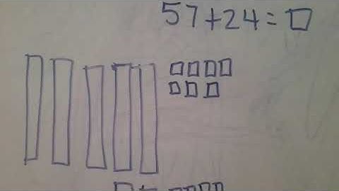 2nd Grade NC 2.NBT.5: 2-digit add subtraction using  number line & tens and ones