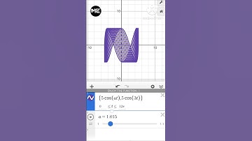 Desmos math function🔥💀 #shorts #geometry #viral