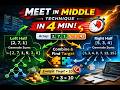 Meet in the Middle technique