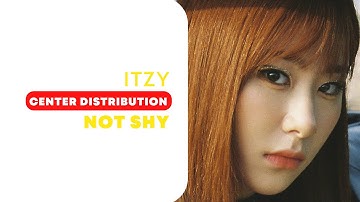 ITZY - 