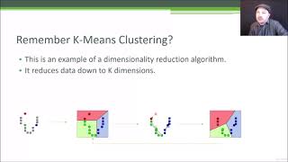 6- 3  Dimensionality Reduction; Principal Component Analysis