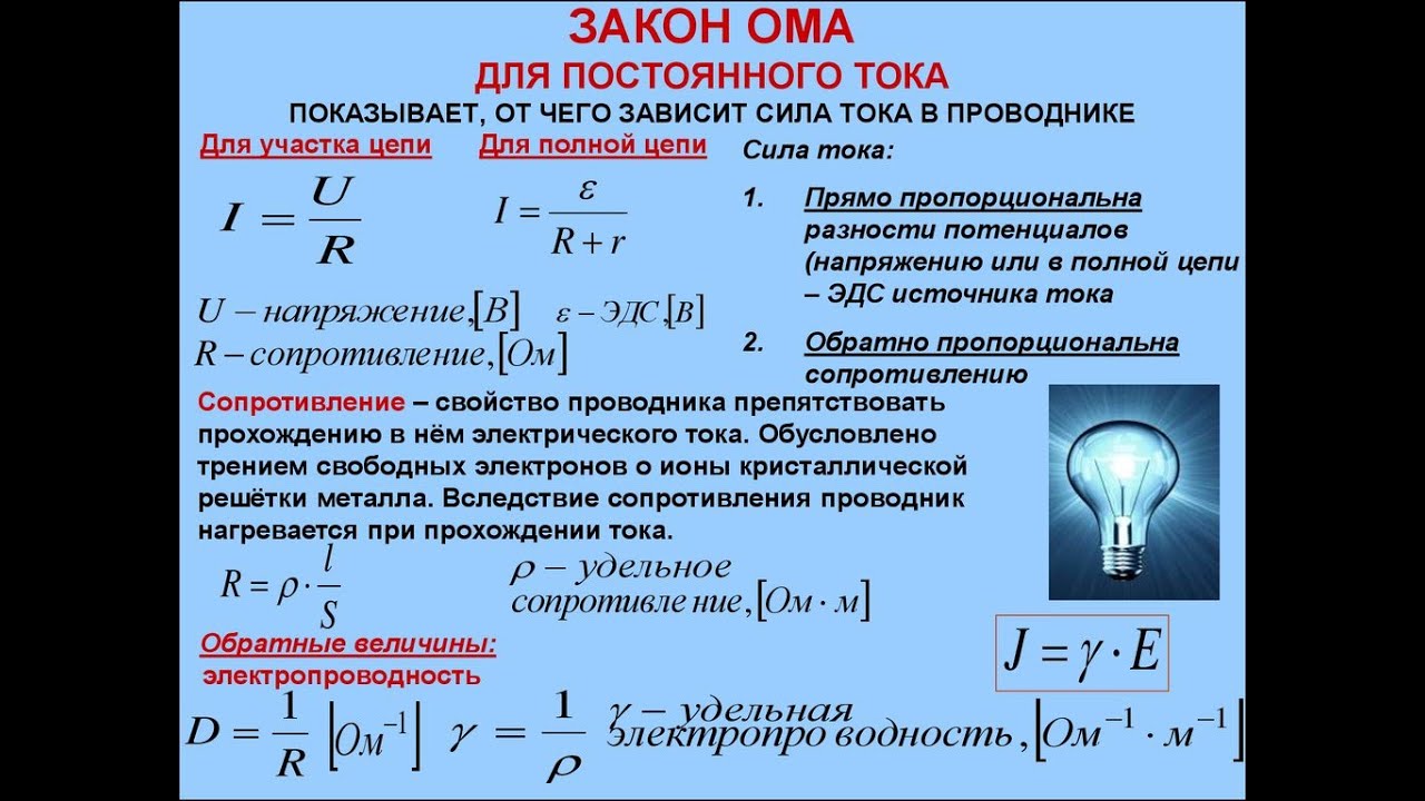 Изменится ли сопротивление при возрастании напряжения. Закон Ома формула. Электрическое напряжение закон Ома. Закон Ома для участка цепи постоянного тока формула. Закон Ома для цепи постоянного тока формула.