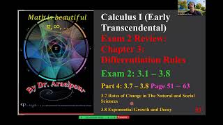 2024 Sp Exam 2 Review Ch 3 Differentiation Rules Part 4 Sec 3.7 - 3. 8