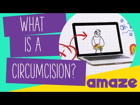 Video: Apakah definisi circum-?