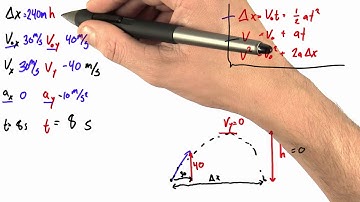 Finding the Maximum Height - Intro to Physics