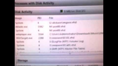 Boot Diskless vBlade AoE & Iscsi Target On 2008r2  From ThaiLand