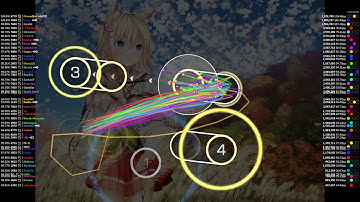 osu! Top 50 Replays Knockout | Ocelot - KAEDE [EX EX]