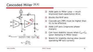 Celebrity Designing Amplifiers for Stability Wealth