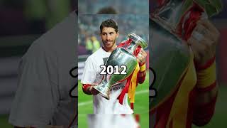 Evolution Sergio Ramos⚽ #evolution #football #shorts