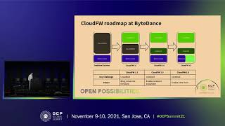 cloud firmware in bytedance