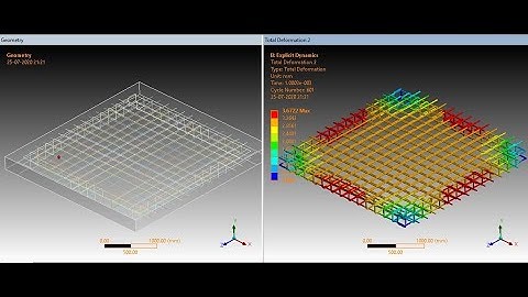 RCC   Reinforced Cement Concrete Example in Ansys Workbench