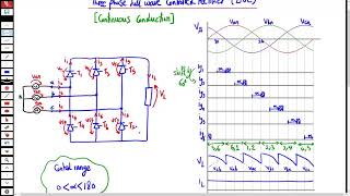 Three phase full wave controlled rectifier