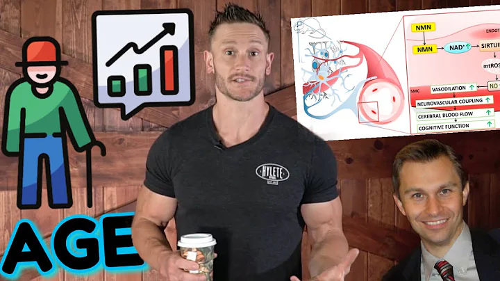 Fasting, Aging & Longevity Secrets- Dr. David Sinc...