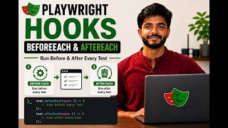 Famous Playwright Hooks: Before Each & After Each Explained Wealth
