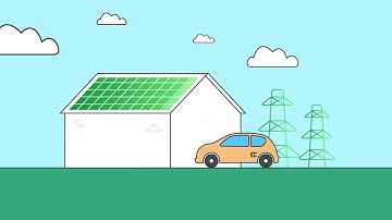 Smartcell | Explainer video