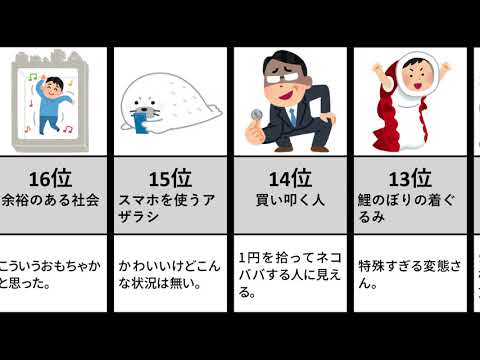 いらすとや 謎イラストランキング 選 ツッコミっぽい感想あり Youtube