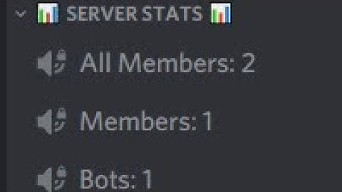 no sabes como poner un contador de miembros en discord?