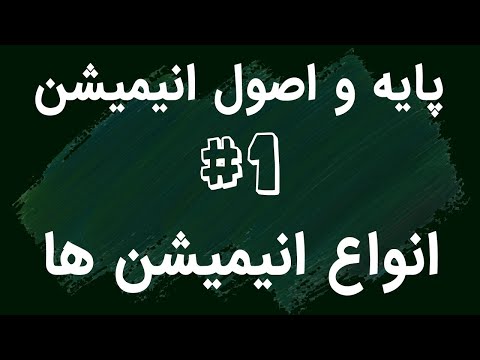 تصویری: انواع اصلی ساختارهای بازار و عملکرد آنها