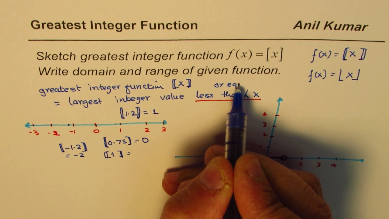 Sketch Greatest Integer Function And Write Its Domain And Range